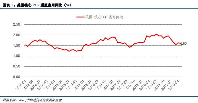 史话 第176页