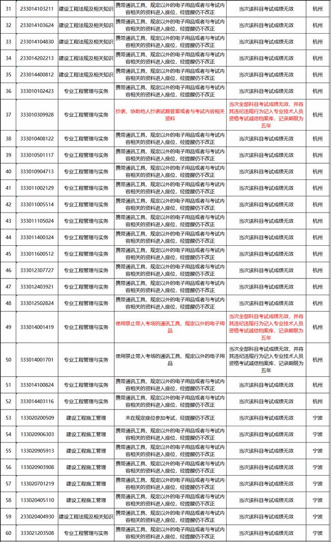 2024-2025年正版资料免费大全中特||全面贯彻解释落实