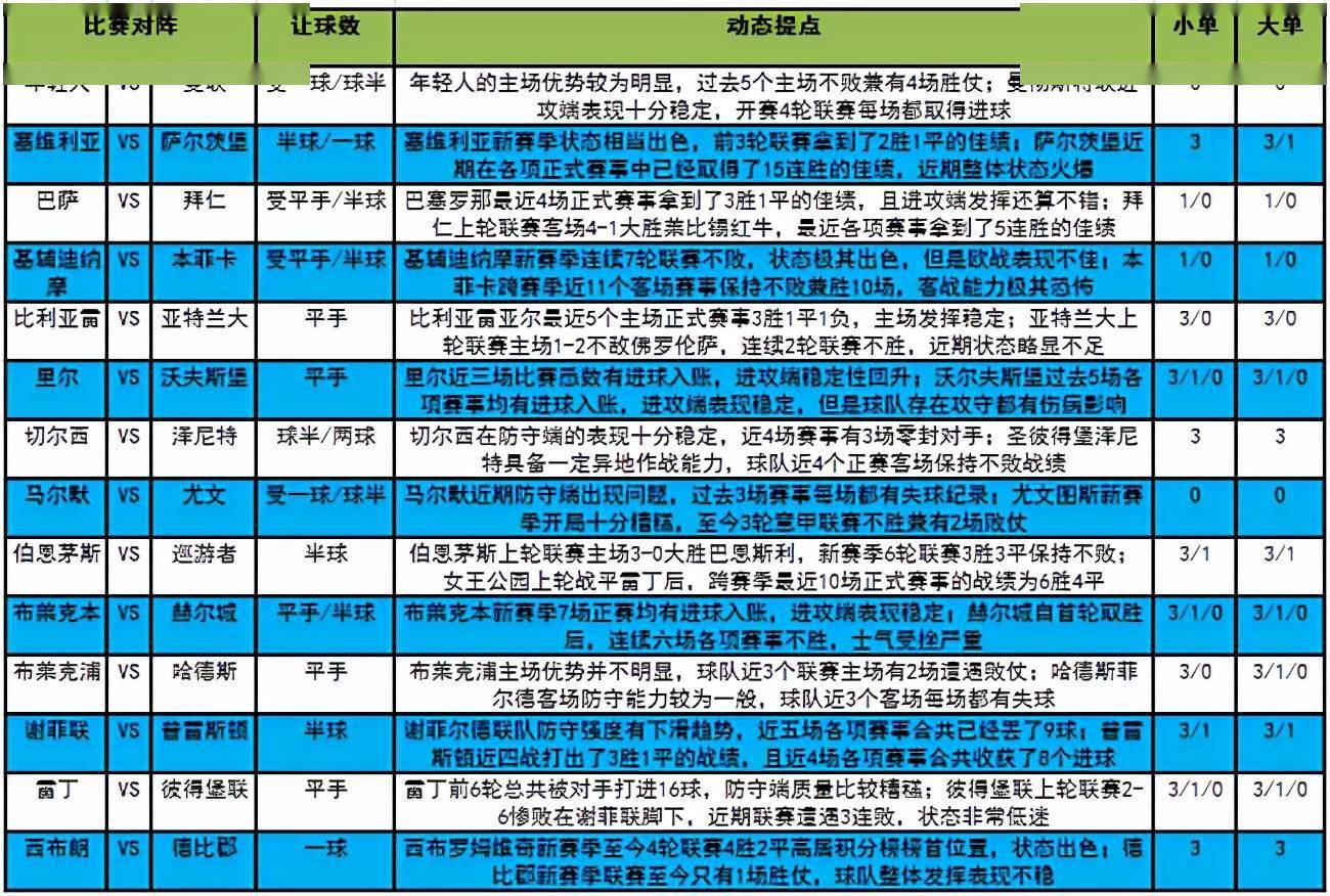 2025-2024全年澳门与香港特马今晚开|精选解释解析落实