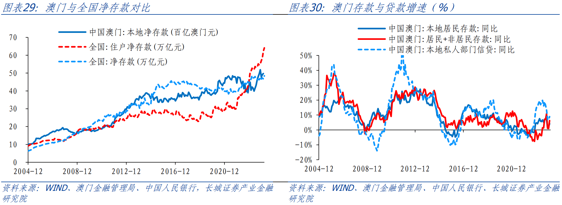 新澳门与香港全年免费资料料|综合研究解释落实