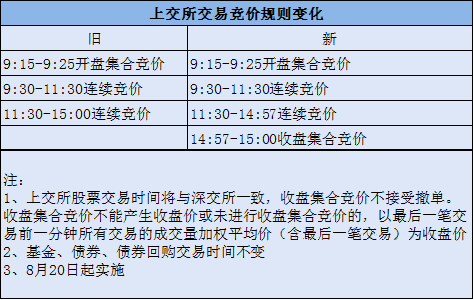 7777888888精准管家婆|精选解释解析落实