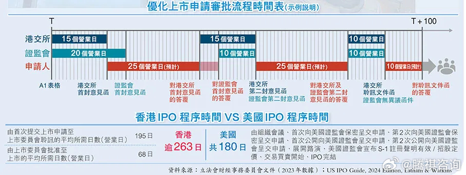 2025-2024全年新澳门与香港正版免费资料挂牌灯牌|科学释义解释落实