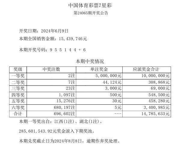 史话 第730页