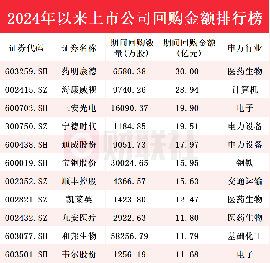 2025-2024年澳门今晚开码料|精选解释解析落实