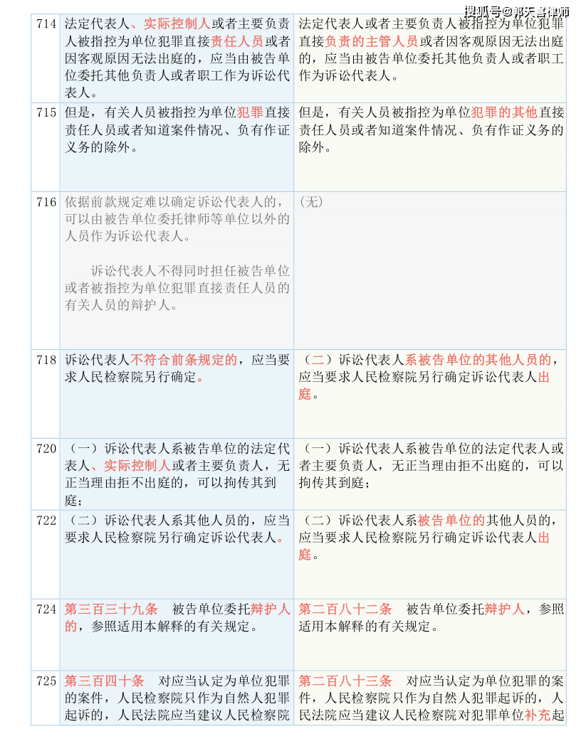 澳门一码一肖100准吗 |全面释义解释落实