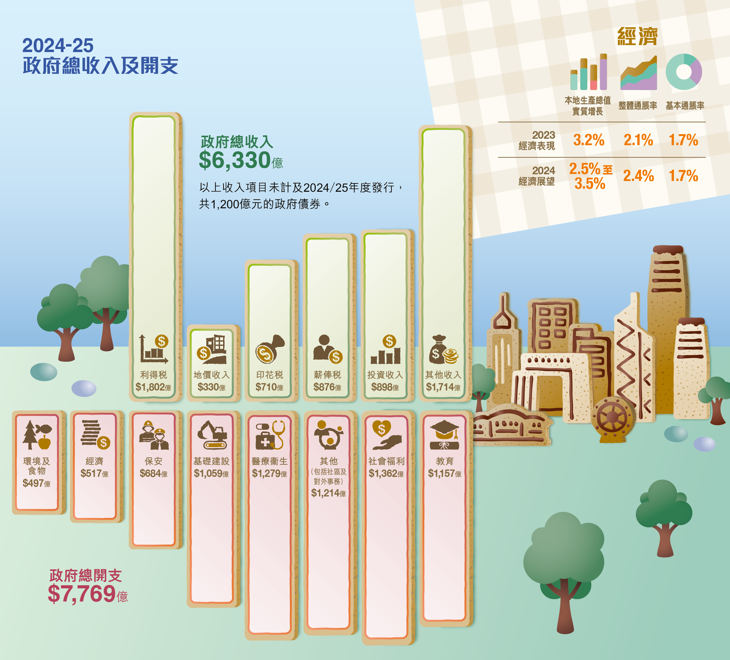 新2025年澳门全年资料精准正版|香港经典解读落实