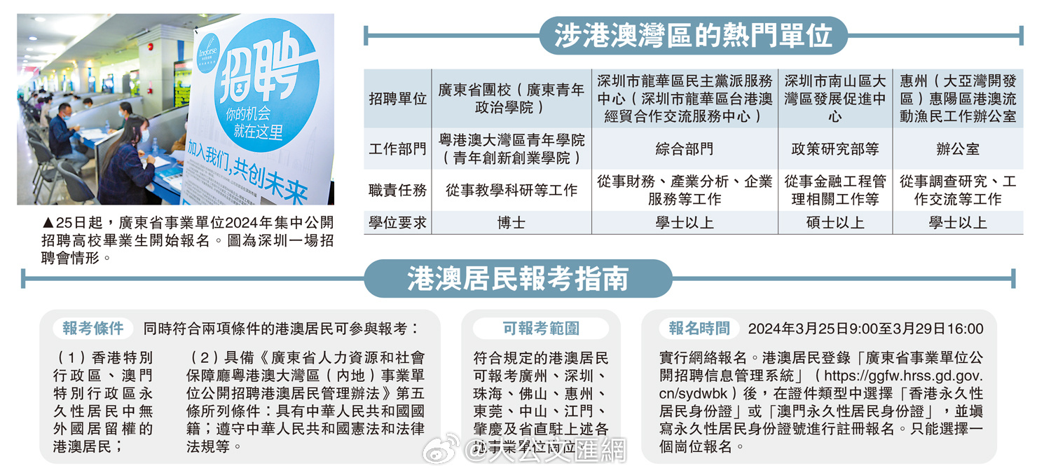 澳门与广东省考公考，联动与机遇