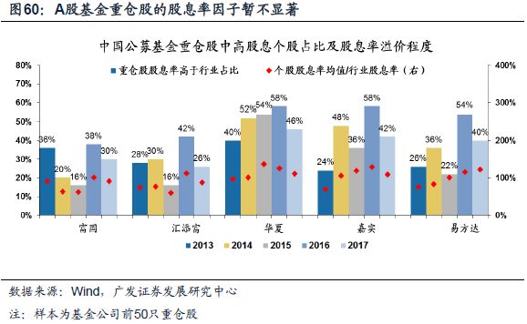 澳门与广东省教育统计，联动与差异