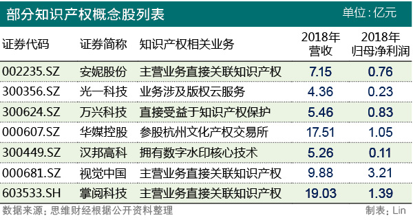 江苏蓝之盾科技，澳门知识领域的创新先锋