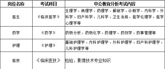 澳门与广东省考化州考试地点的深度解析