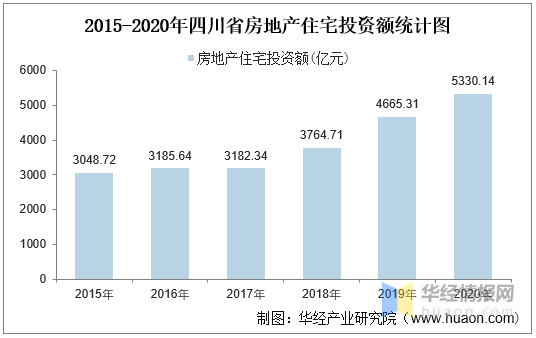 澳门房产投资与安徽黄山房产网，探索跨界合作的新机遇