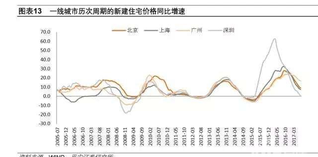 萧山房产评估，澳门视角下的投资机遇与风险分析