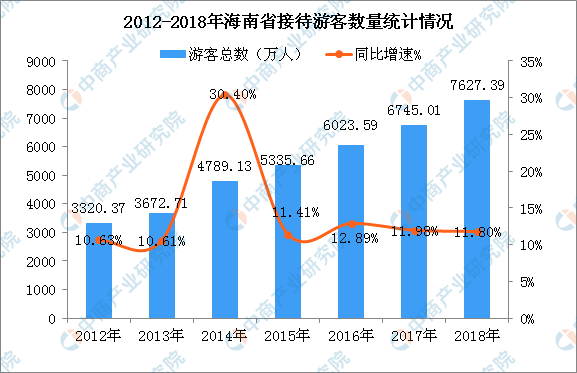 澳门水电安装标准与广东省的接轨，挑战与机遇