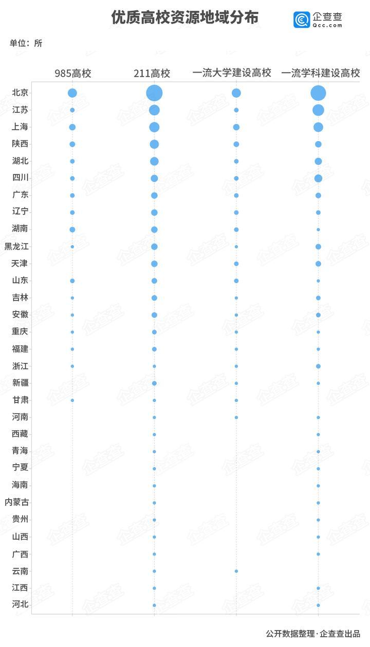 重庆科技大学在江苏的排名，实力与机遇的交汇