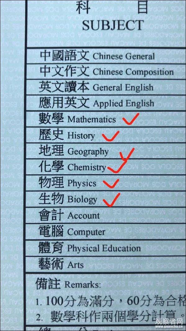 澳门与广东省物理教育比较，分数背后的教育差异