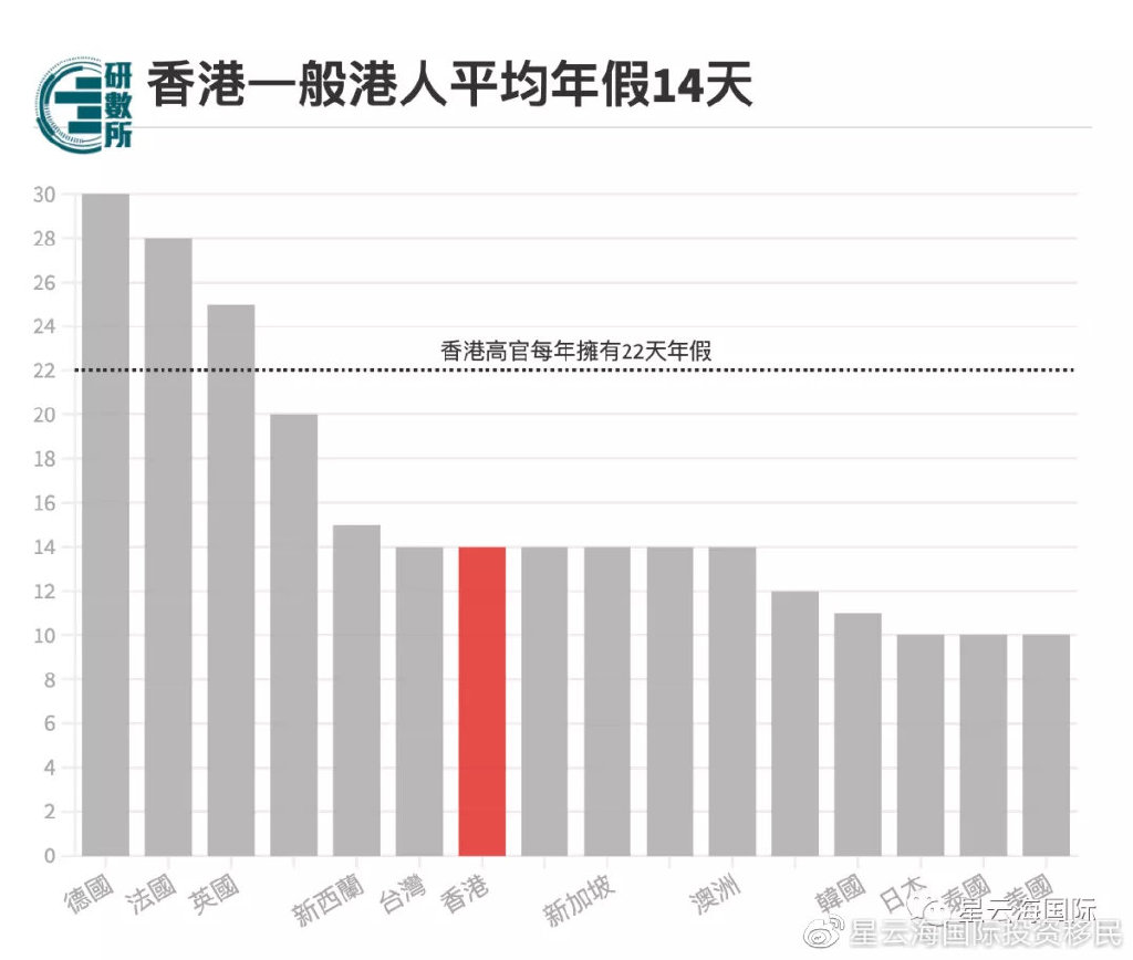 澳门上将工资多少钱一个月，揭秘澳门高级官员薪酬体系