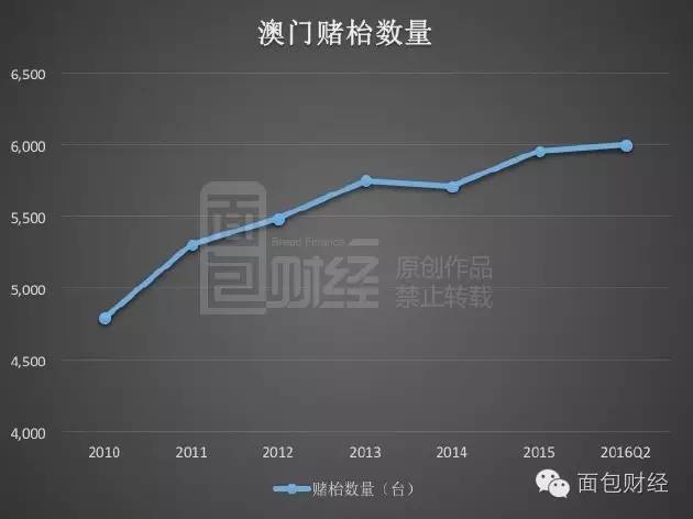 澳门与广东省的紧密关系，行测二视角下的深度剖析