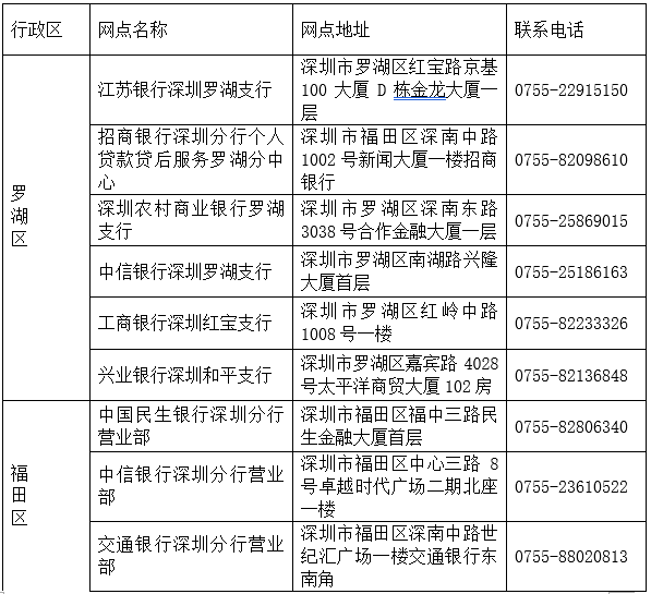 澳门与广东省信用网查询，构建诚信社会的桥梁