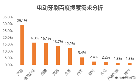 澳门知识专家文章，探索广东省梅州市五华的天气预报