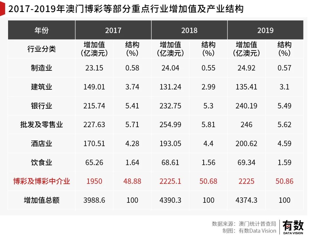 广东榑得实业有限公司，澳门商业版图中的璀璨明珠