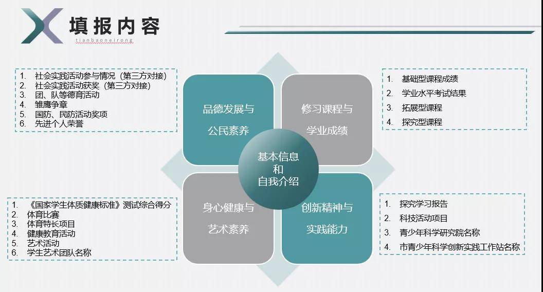 澳门知识专家解读，广东省考管综题的创新与挑战