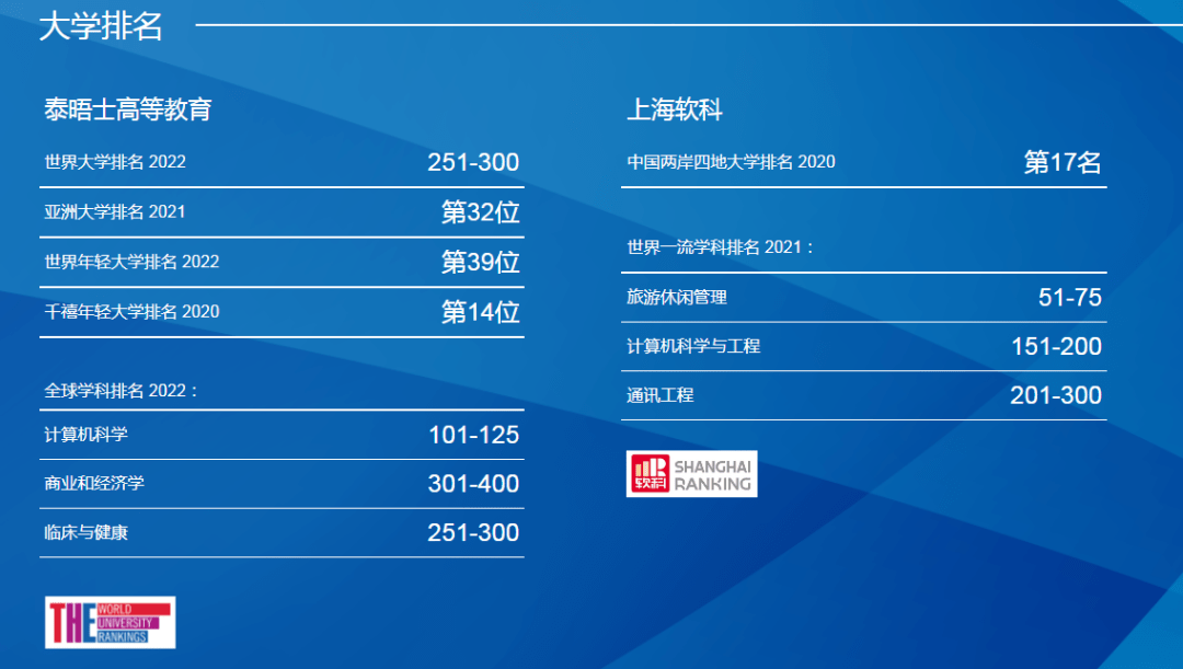 澳门知识专家解读，江苏科技招生名单背后的故事