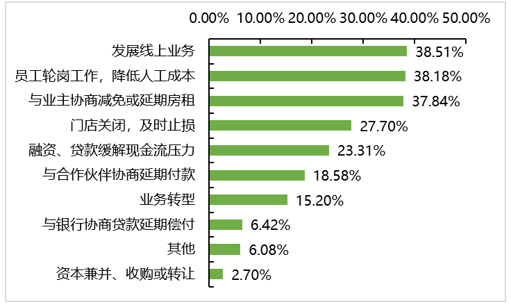 澳门与广东省单位社保缴纳，政策比较与影响分析