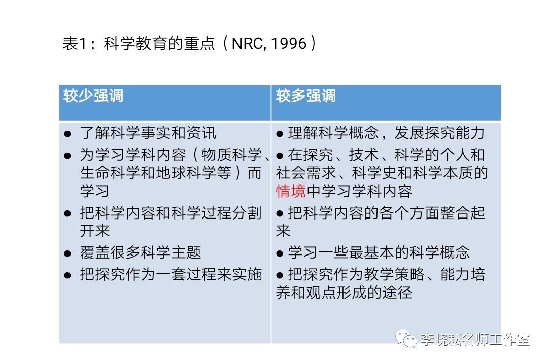 澳门知识类文章，广东省无毒社区申报理由