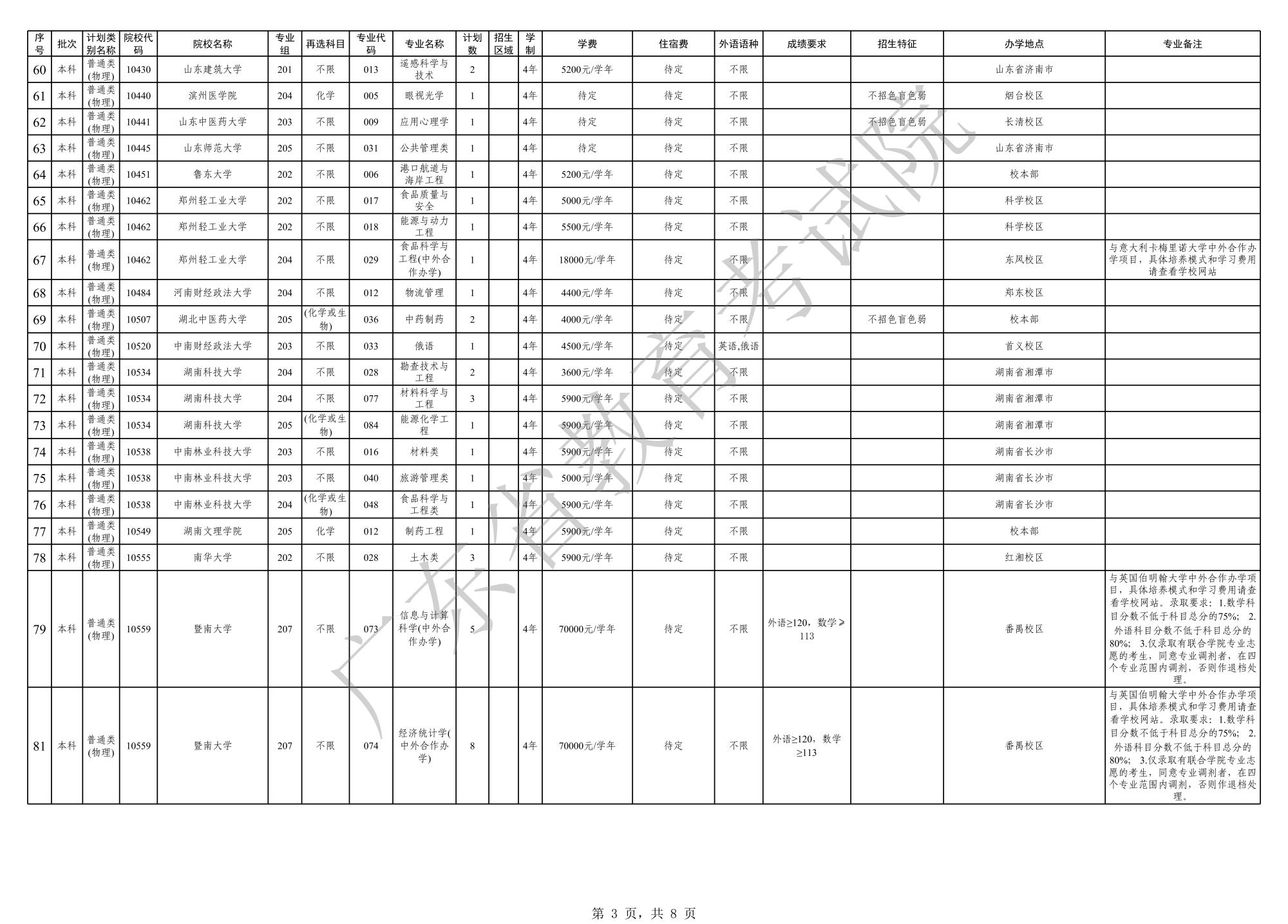 广东省上985，教育强省与精英培养的典范