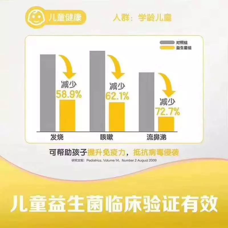 益生菌对三个月宝宝的重要性