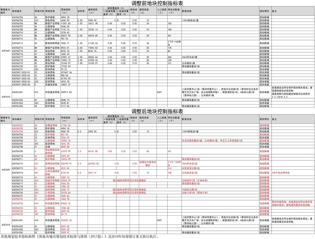 澳门绿地办不了房产证，原因、影响及解决方案