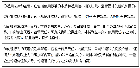 广东省考常识冲刺推荐，澳门知识深度解析