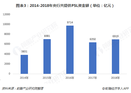 澳门与广东省棚户区改造政策，历史背景与现状分析