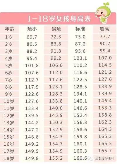 3岁8个月男宝宝身高体重标准，全面解析与成长指南