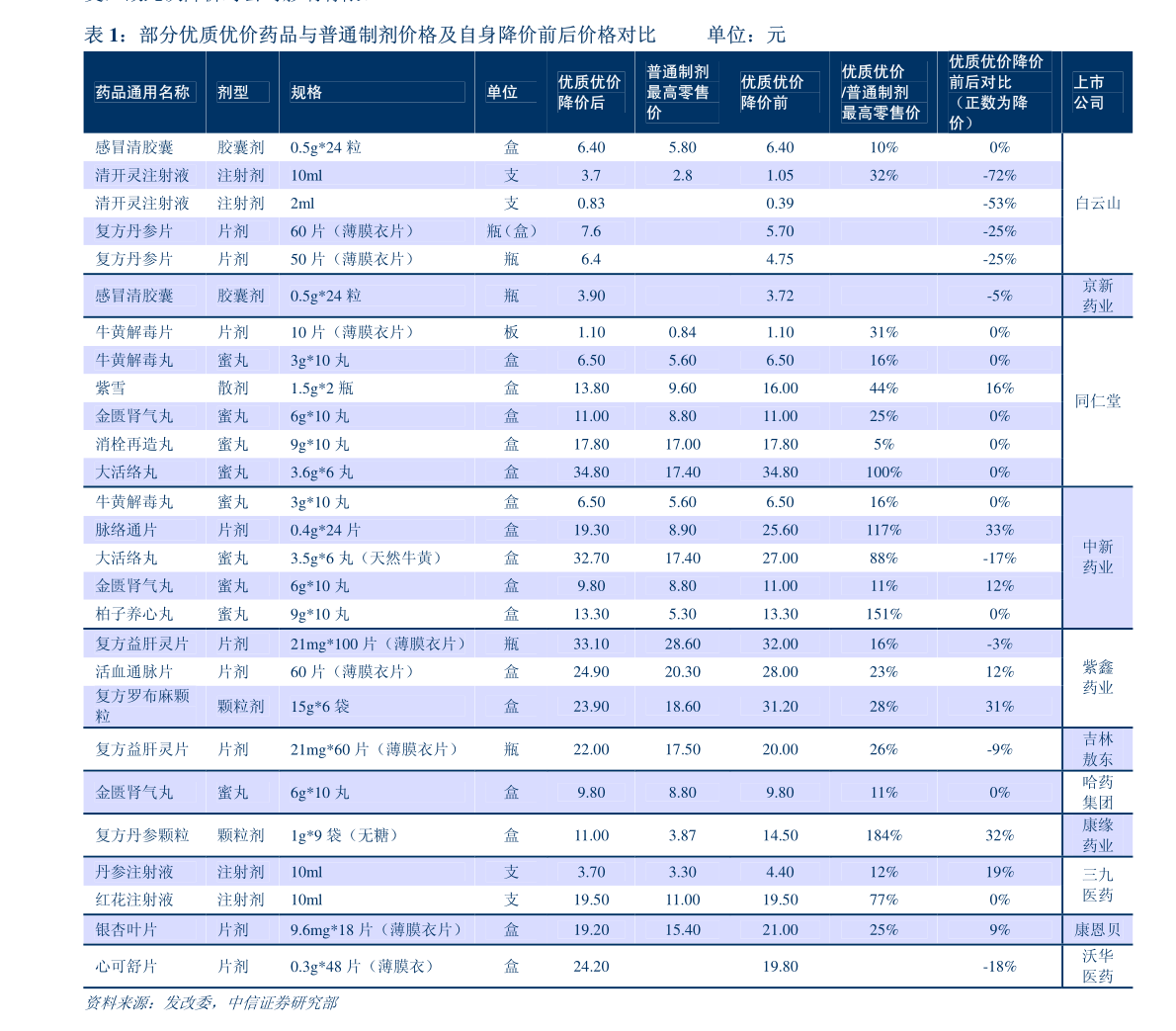 淤青5个月了还是有点黑印，深度解析与应对方法