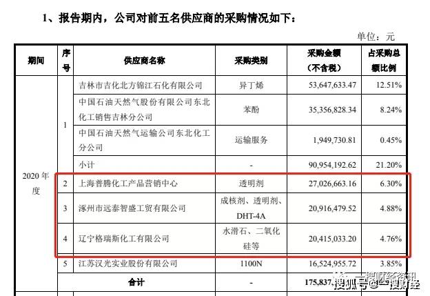 广东迅实有限公司，澳门经济的重要推手