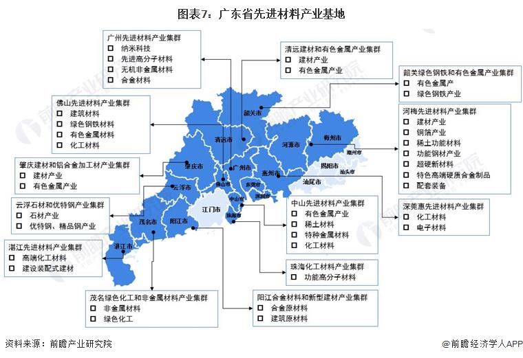 广东省聚乙烯网，连接产业与未来的桥梁