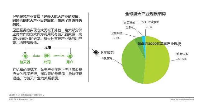 澳门与广东省皮革厂，历史、现状与未来展望