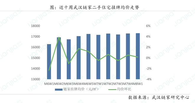 汉川房产信息网，澳门房产市场的数字与趋势