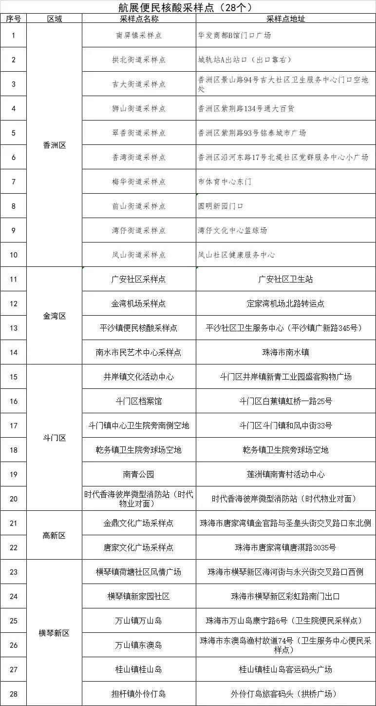 广东玉天下珠宝有限公司，澳门珠宝业的璀璨明珠