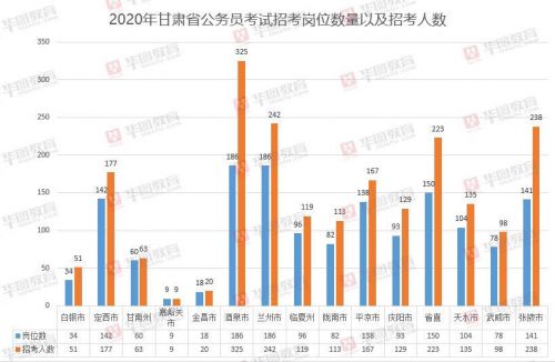 2021广东省人口情况，挑战与机遇并存