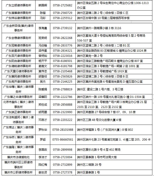 澳门知识系列，广东省肇庆律师电话及其法律服务解析