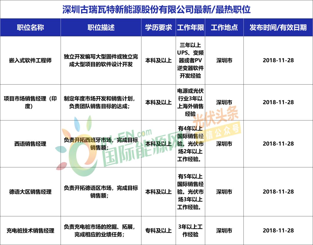 澳门知识专家视角下的江苏裕隆科技招聘信息深度解析