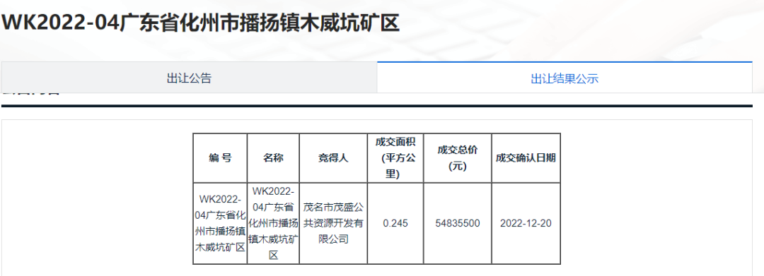 澳门知识系列，广东省矿权登记情况深度解析