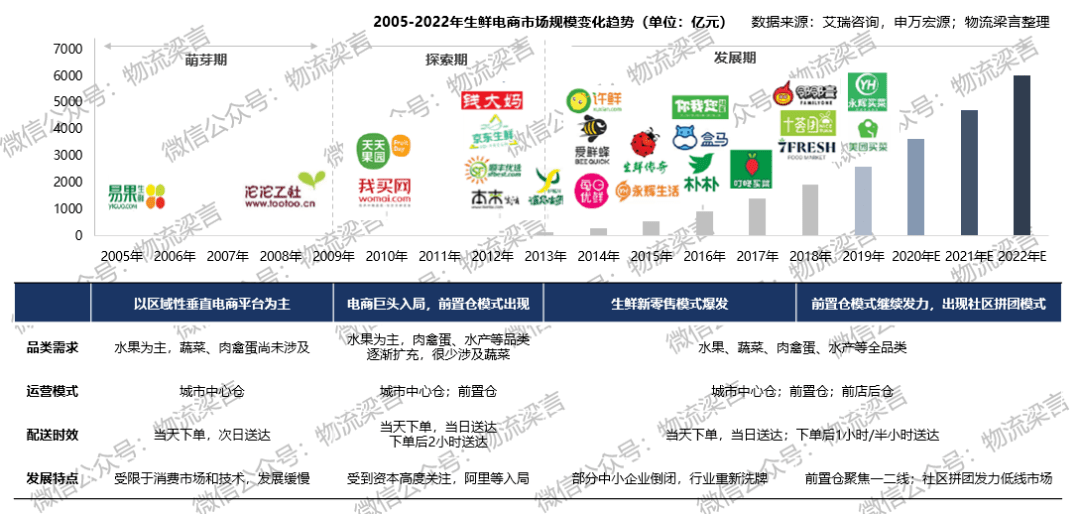 澳门知识系列，广东超卓物流有限公司的深度剖析