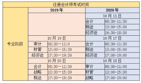 澳门与广东省考，历史渊源与考试日期的变迁