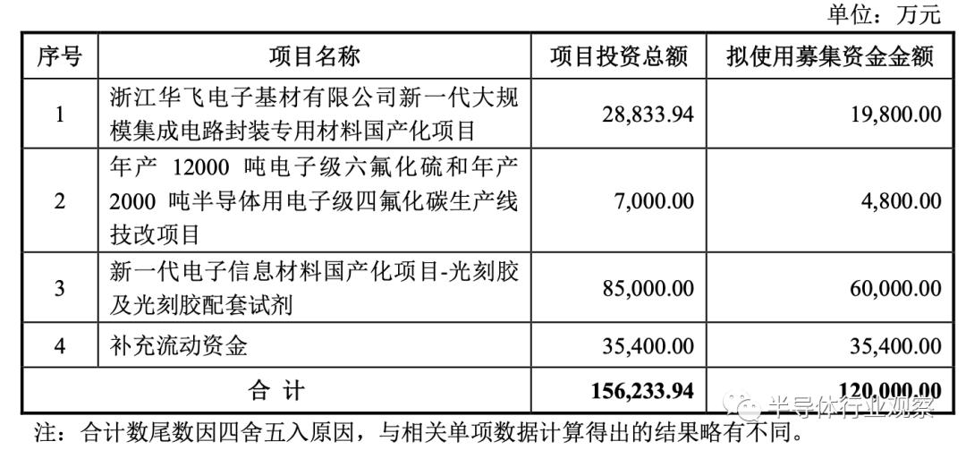 江苏雅克科技股票怎么样？深度剖析与前景展望