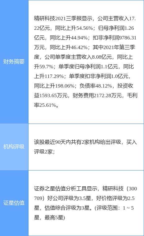 江苏精研科技病假怎么请，全面解析与指南