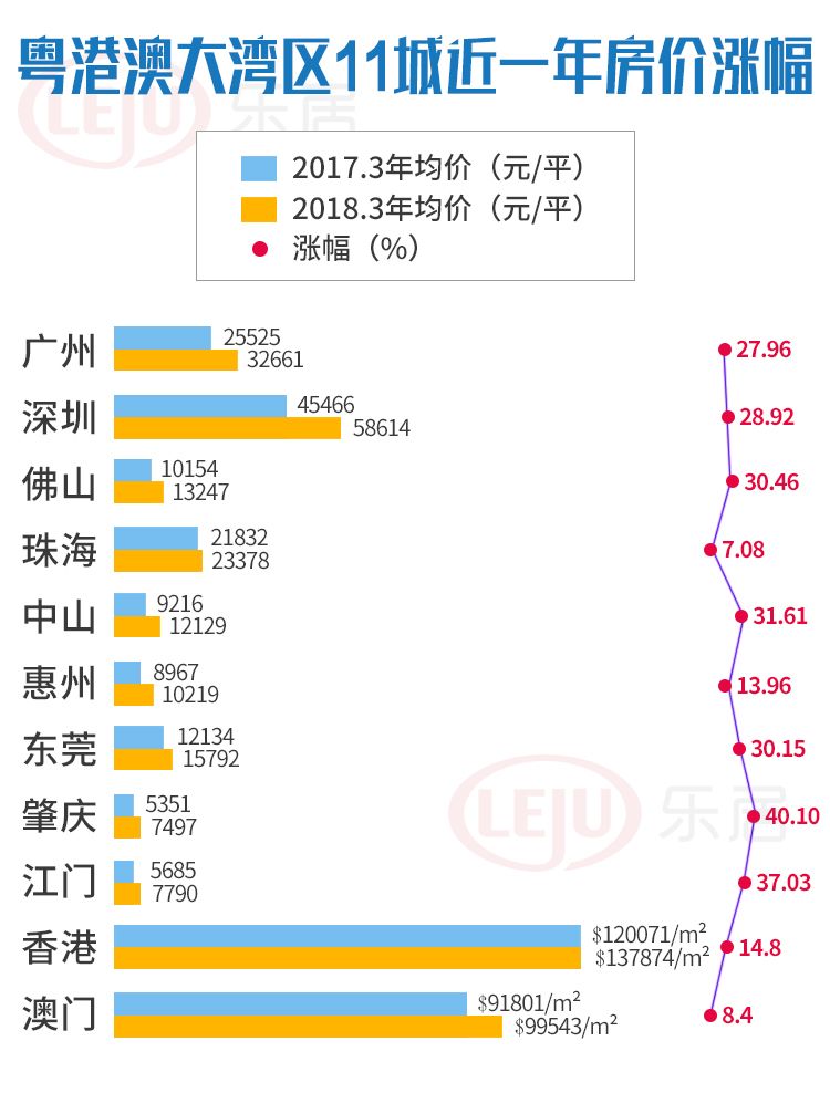 澳门知识系列，广东省底盘排名揭秘