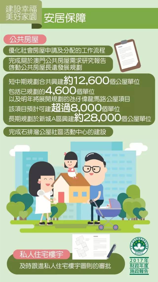 育婴师多少钱一个月，澳门市场解析